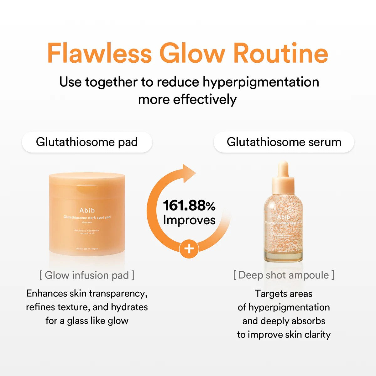Abib Glutathiosome dark spot pad Vita touch Abib