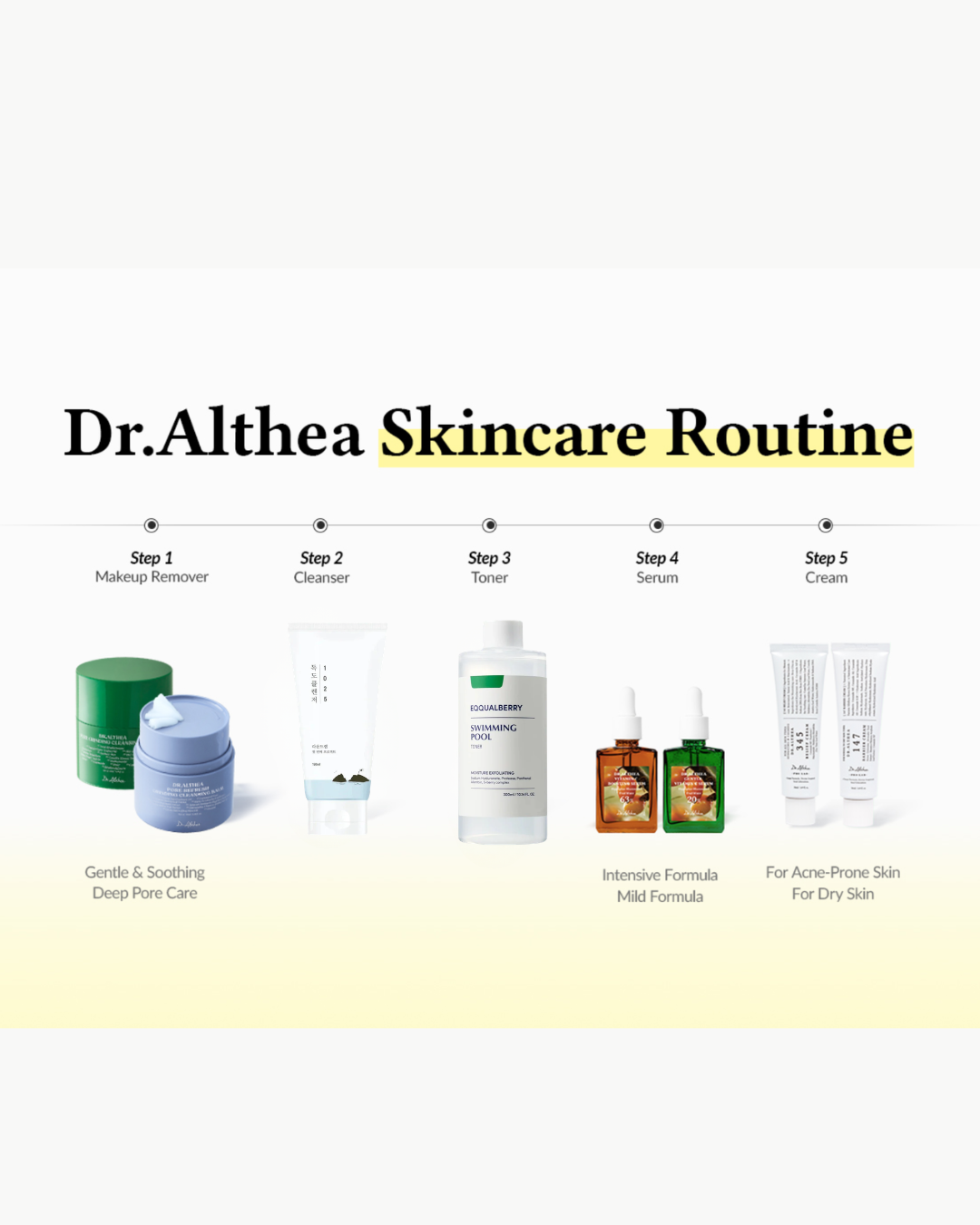 Dr. Althea 345 Relief Cream 50ml - Soothing Cream
