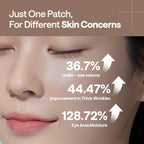 MEDIHEAL Retinol Collagen Eye Ampoule Patch 60pcs | VGLE Beauty Canada