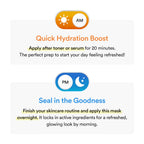 Quick Hydration Boost and Seal in the Goodness application instructions for skincare mask.