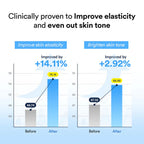 Clinically proven results showing Abib Collagen Gel Mask Sedum Jelly 4 Sheets - Hydrating improving skin elasticity and tone.