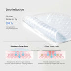 Cera-nol Gel Toner Pads | VGLE Beauty