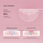 Toner pad for sensitive skin | VGLE Beauty