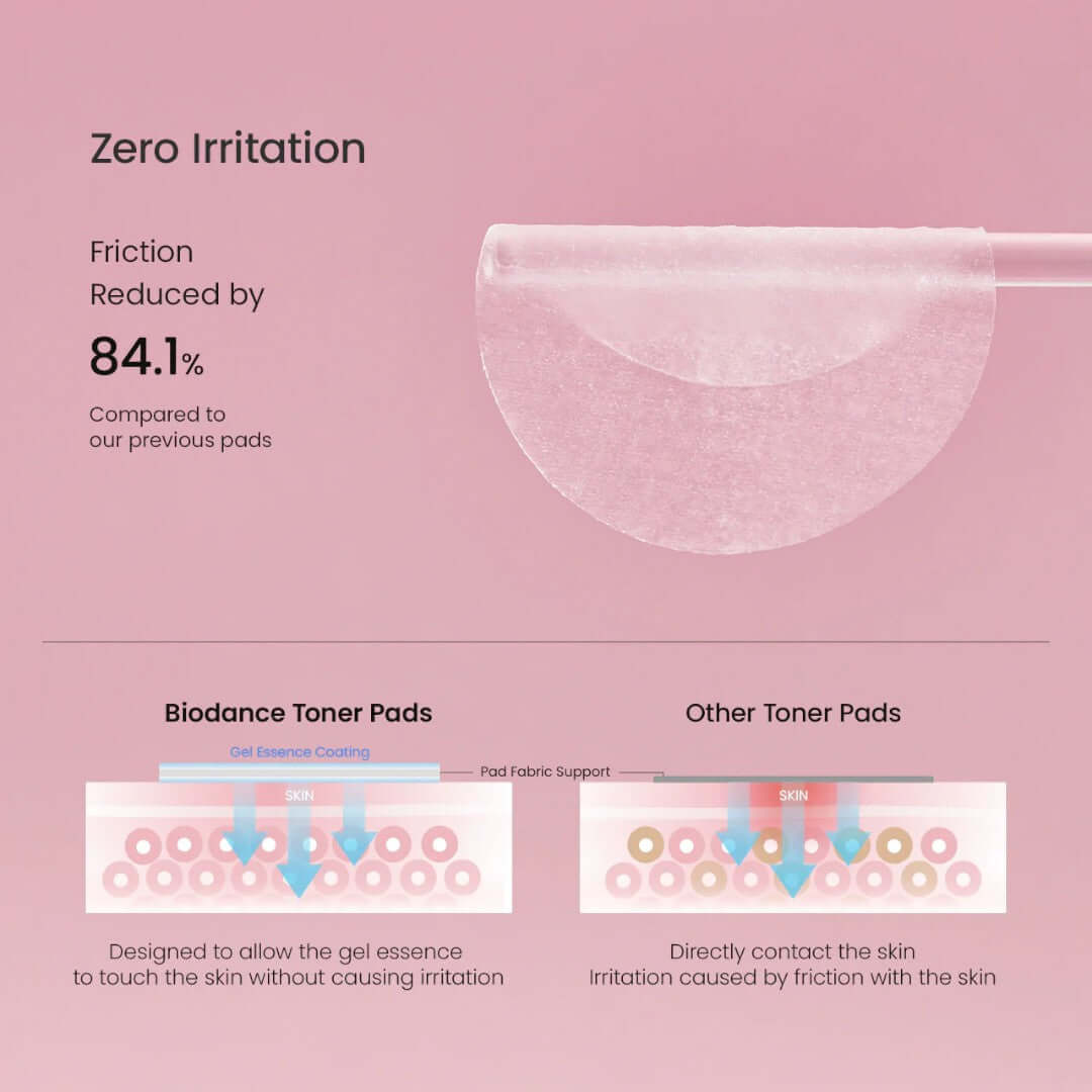 Toner pad for sensitive skin | VGLE Beauty