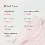 pre-soaked gel pads | online Korean skincare Toronto