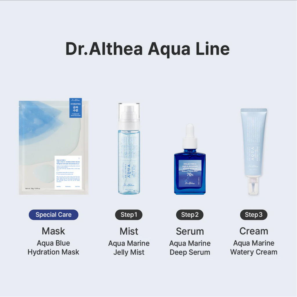 Dr.Althea Aqua Marine Jelly Mist 100ml