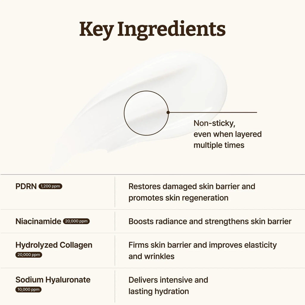 Dr. Reju-All Advanced PDRN Rejuvenating Cream 60ml