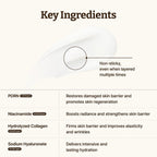 Dr. Reju-All Advanced PDRN Rejuvenating Cream 60ml