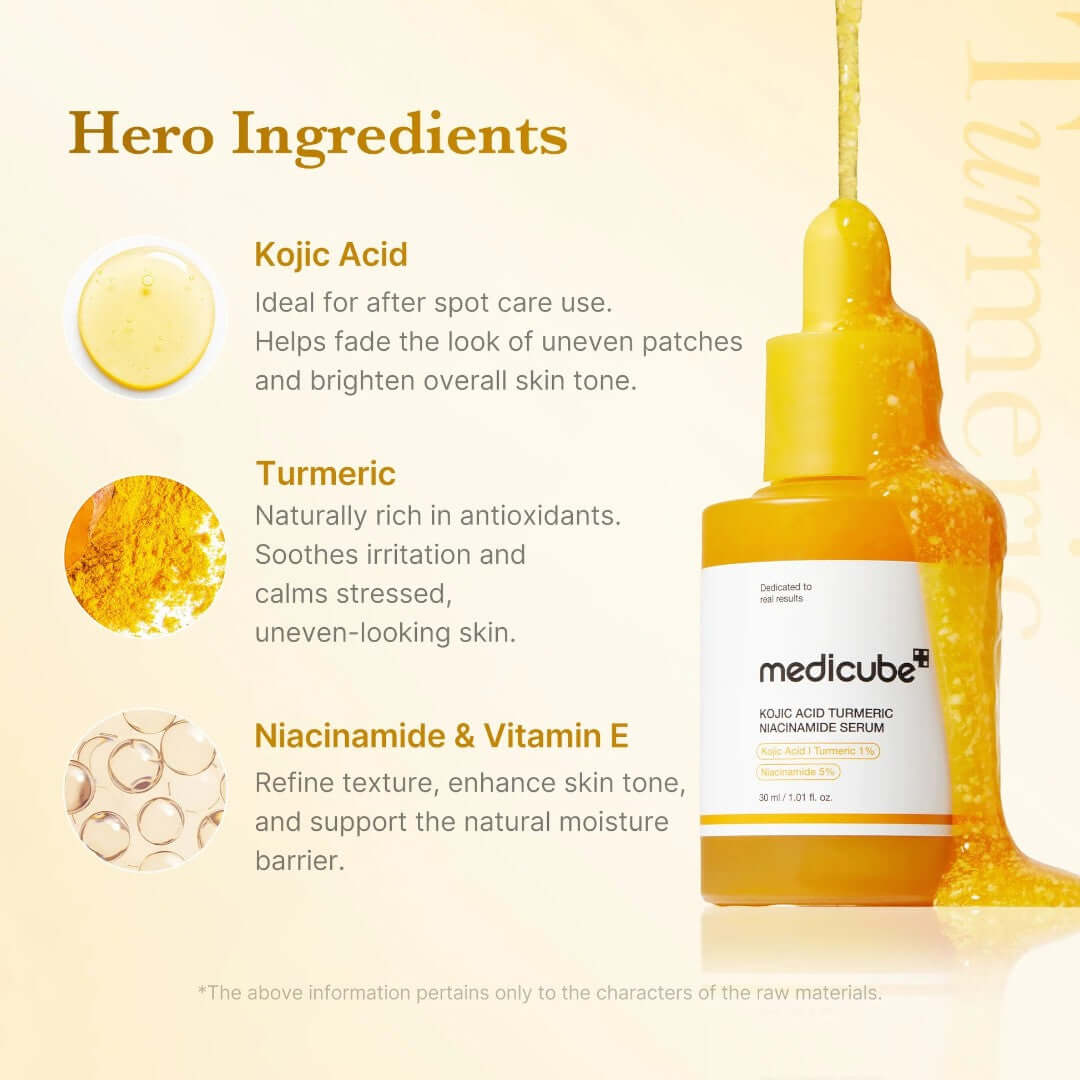 Medicube Kojic Acid Turmeric Niacinamide Serum 30ml featuring key ingredients like Kojic Acid, Turmeric, and Niacinamide.