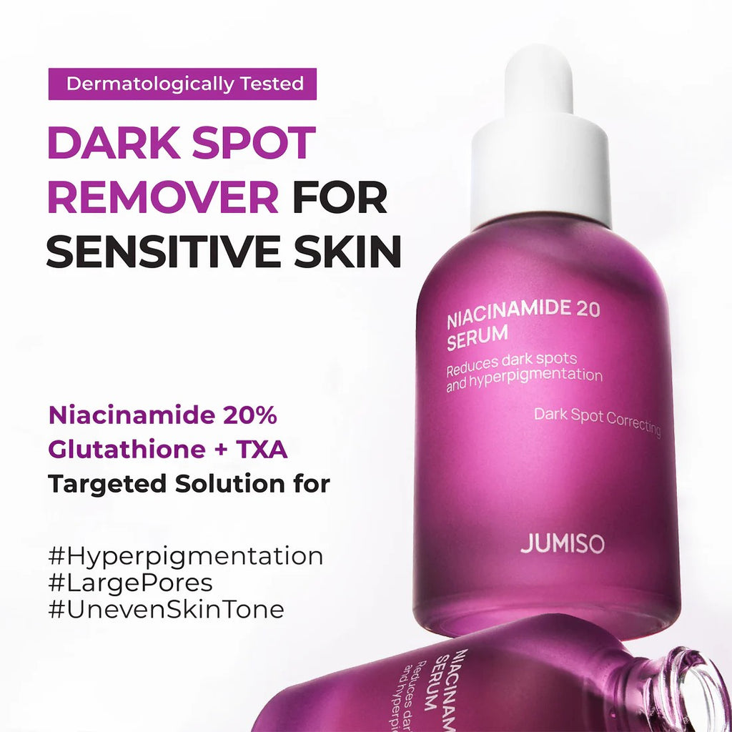 JUMISO Niacinamide 20 Serum - Dark Spot Correcting