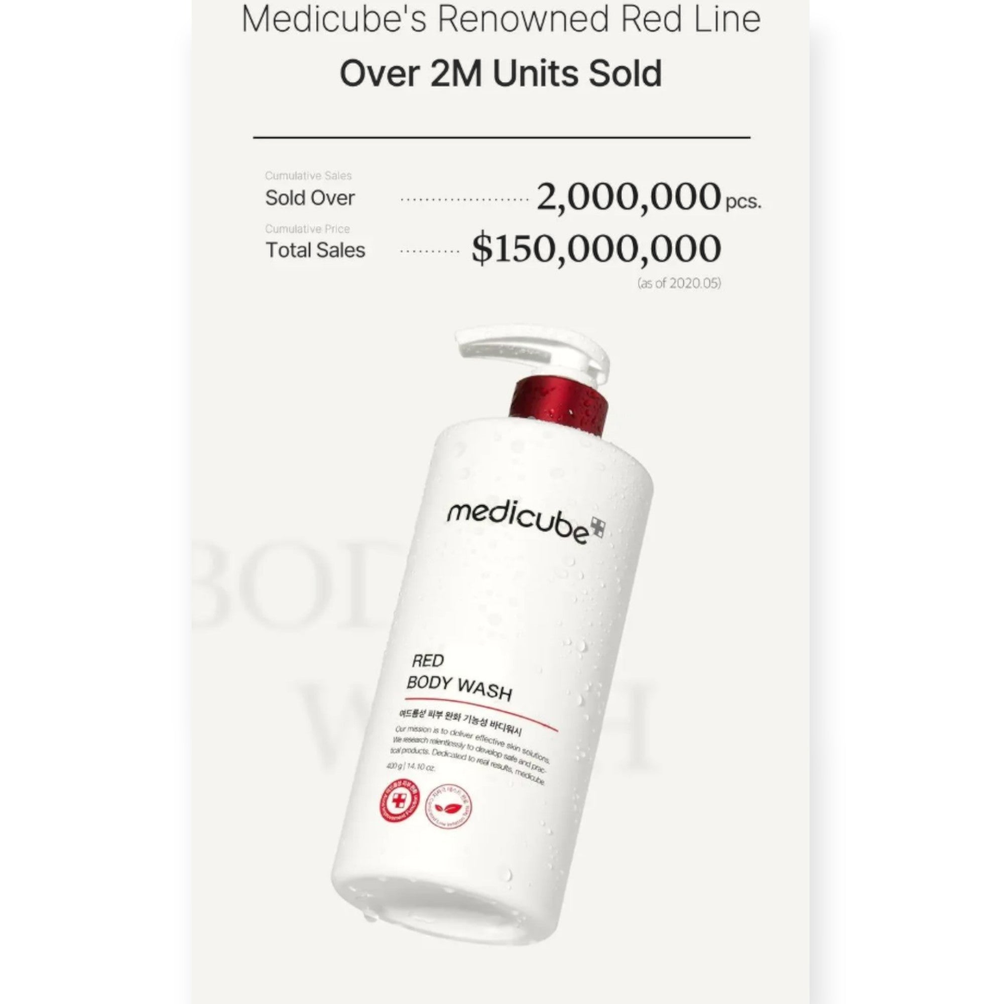 medicube Red Acne Body Wash 2.0 400g medicube