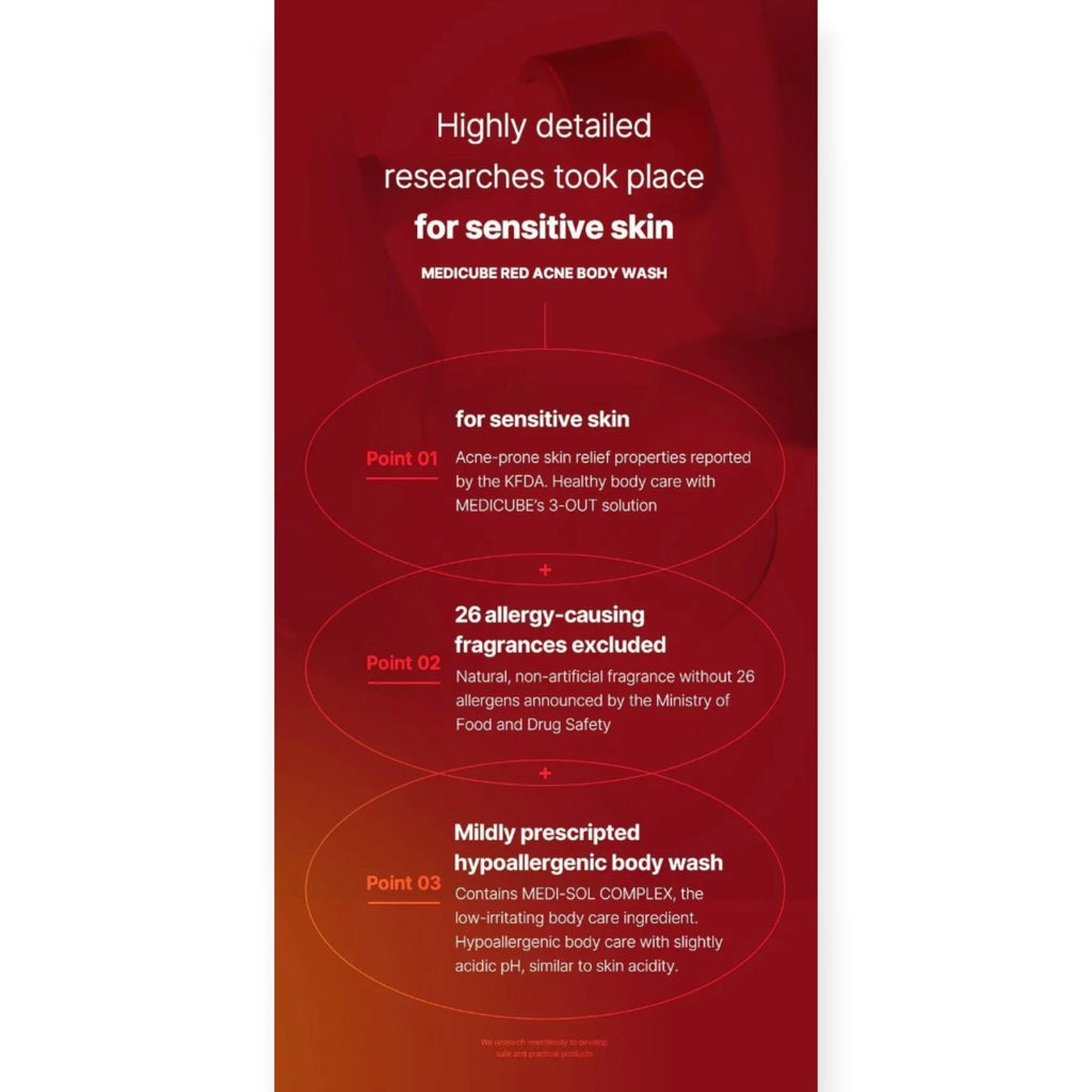 medicube Red Acne Body Wash 2.0 400g medicube