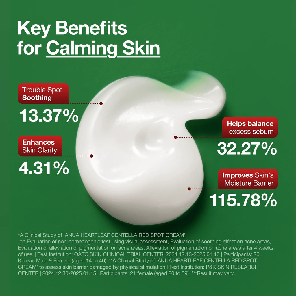 Anua Heartleaf Centella Red Spot Cream 30g – Skin Care | Korean Skincare Canada - VGLE Beauty