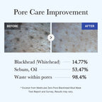 medicube Zero Pore Blackhead Mud Mask VGLE Studios