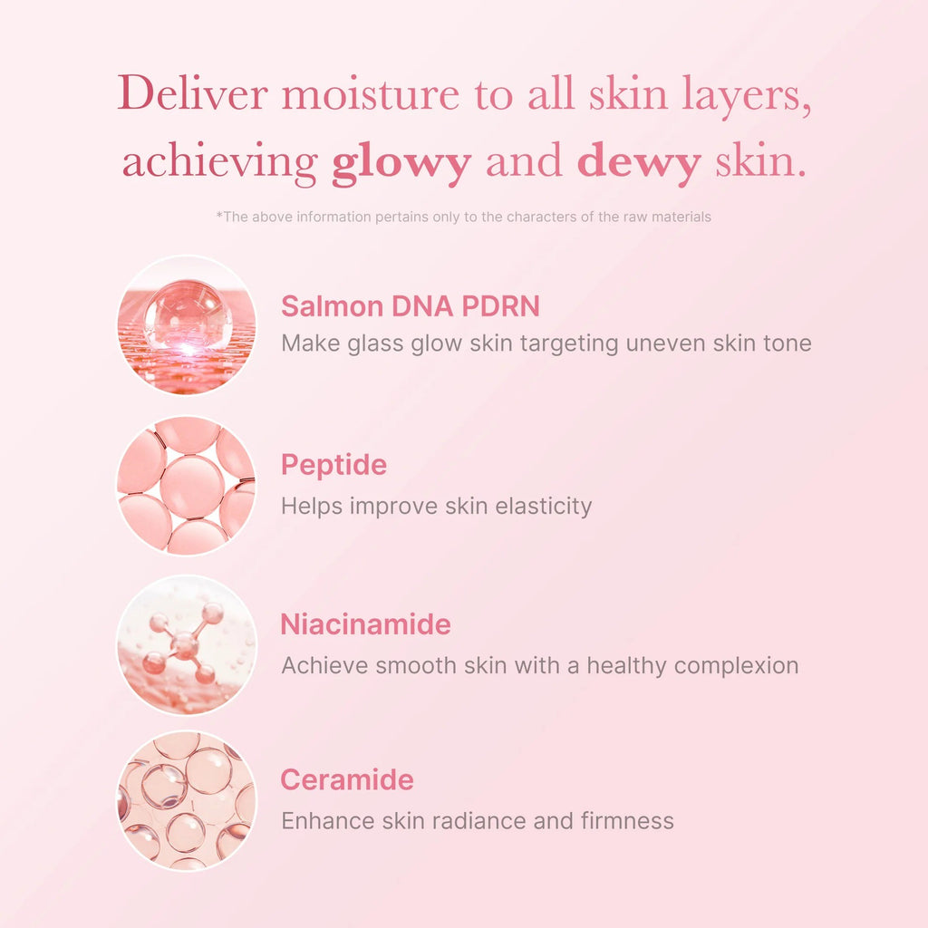 medicube PDRN Pink Niacinamide Milky Toner 150ml | VGLE Beauty Canada