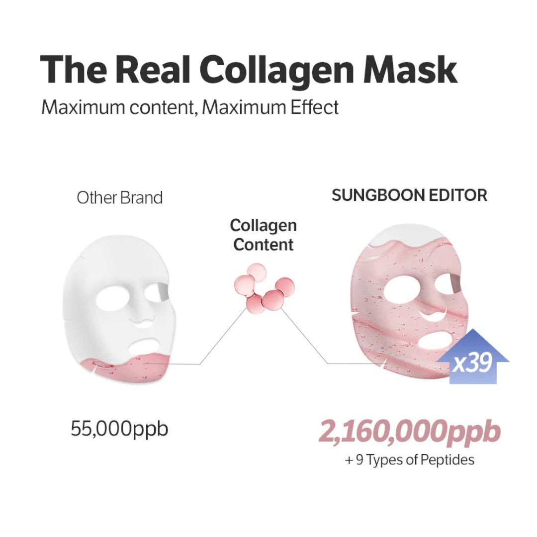 SUNGBOON EDITOR Deep Collagen Boosting Mask 4ea | VGLE Beauty Canada