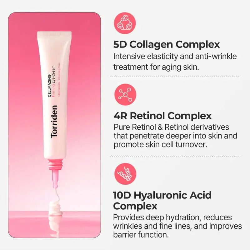 Torriden Cellmazing Small Molecule Collagen Firming Eye Cream 30ml – Eye Cream | Korean Skincare Canada - VGLE Beauty