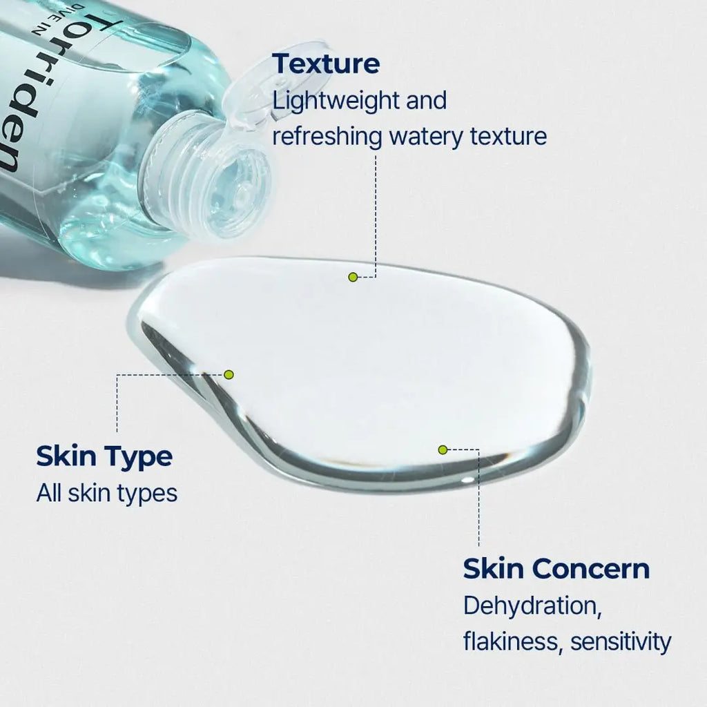 Torriden Dive - In Toner 300ml – Toner | Korean Skincare Canada - VGLE Beauty